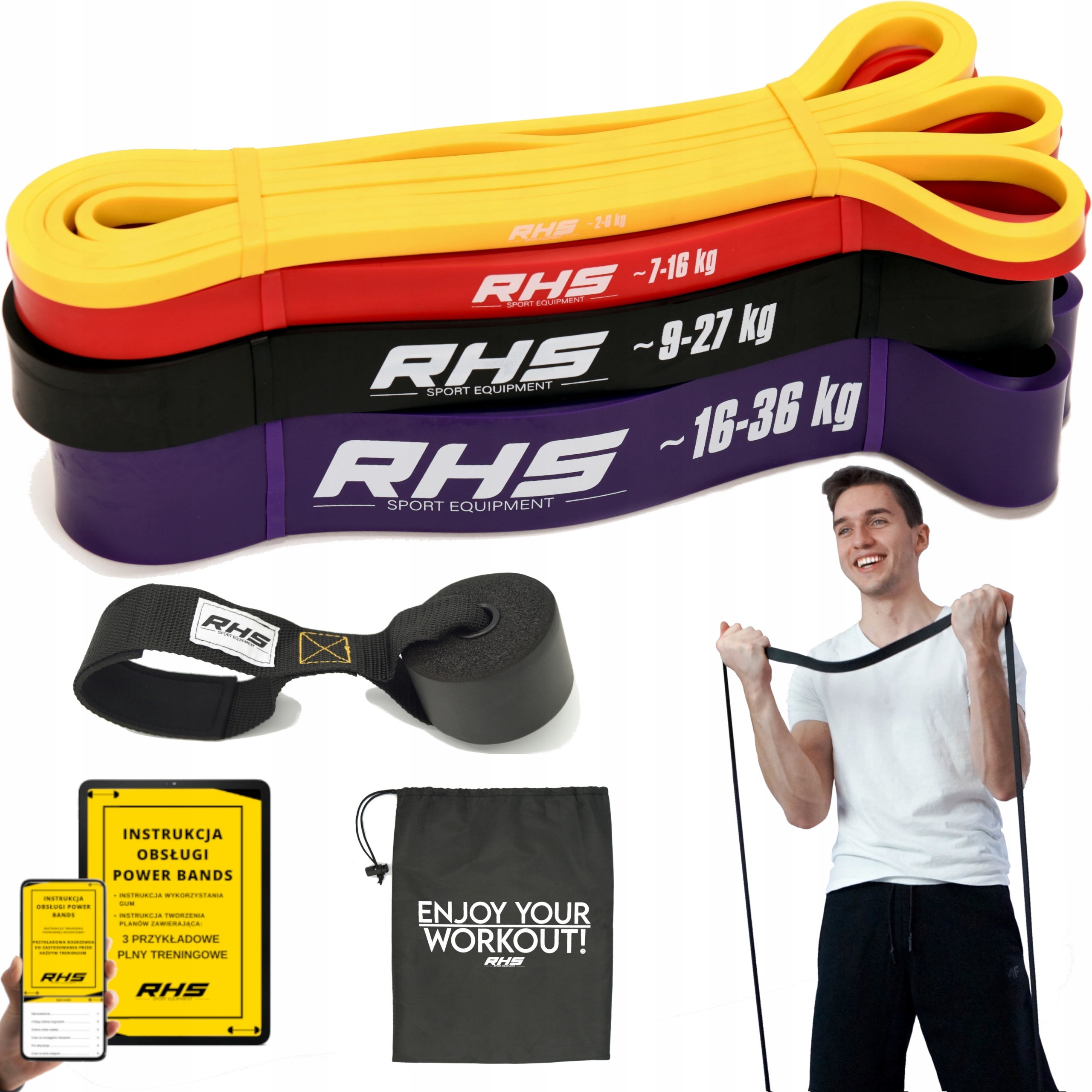 Činky - Sada gumy pre cvičenie Power Band RH ods.